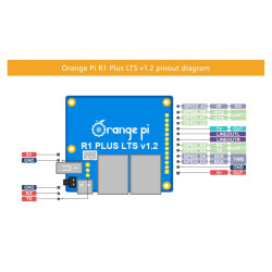 Orange Pi R1 Plus LTS - 1GB